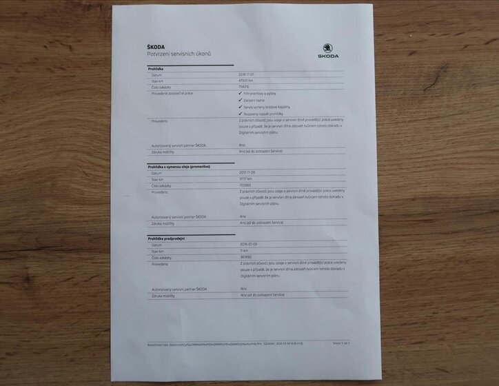 Škoda Fabia Kombi 1,2 l 66 kw