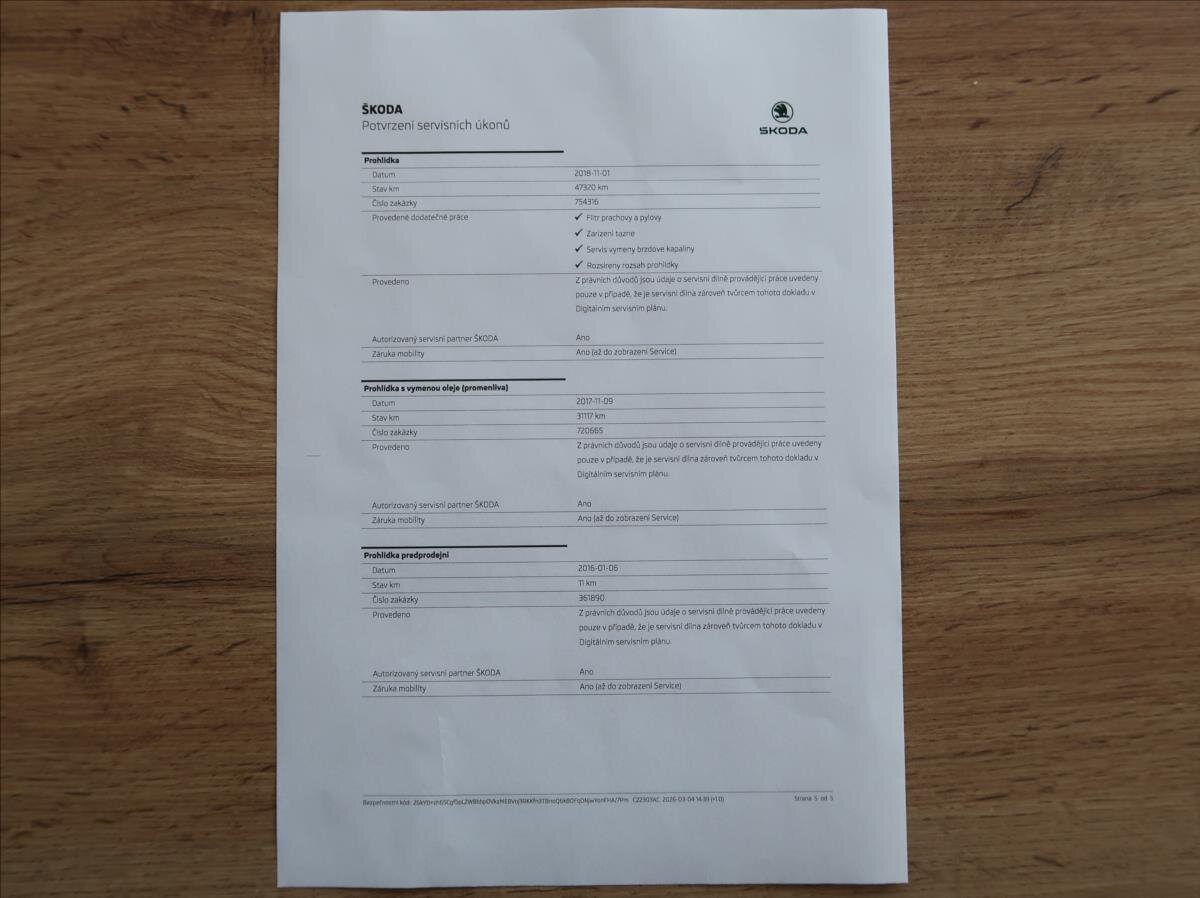 Škoda Fabia Kombi 1,2 l 66 kw