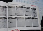 Honda Civic Hatchback 1,8 l 103 kw