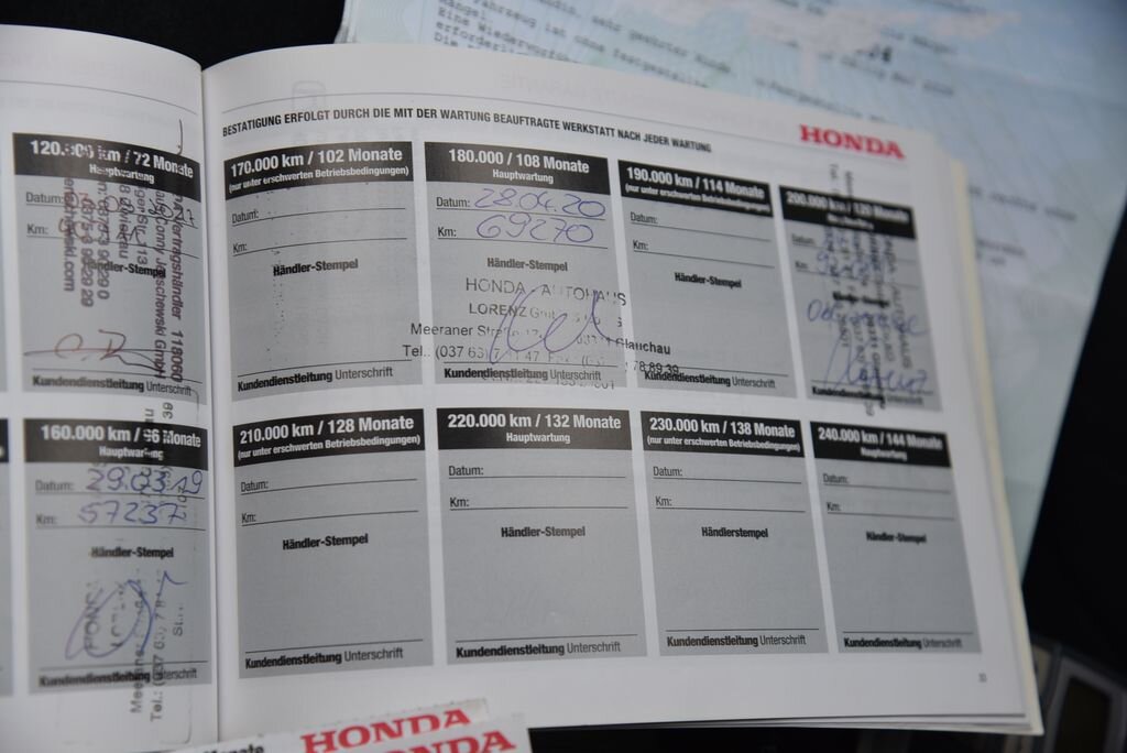 Honda Civic Hatchback 1,8 l 103 kw