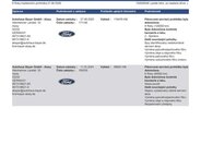 Ford Mondeo Liftback 2,0 l 110 kw
