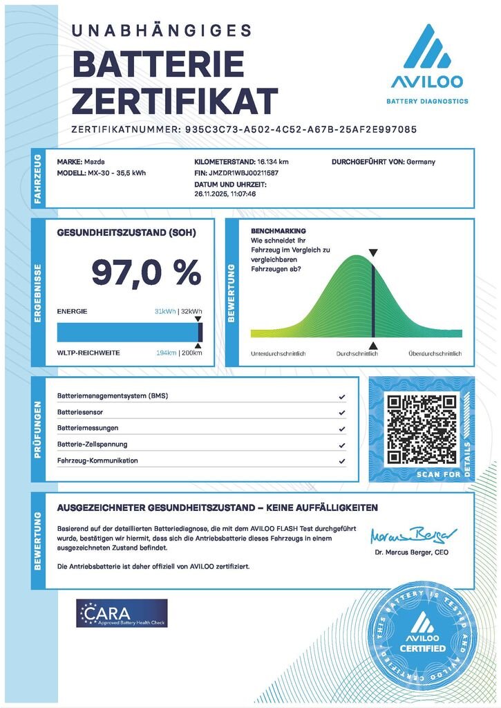 Mazda MX-30 SUV 0,0 107 kw
