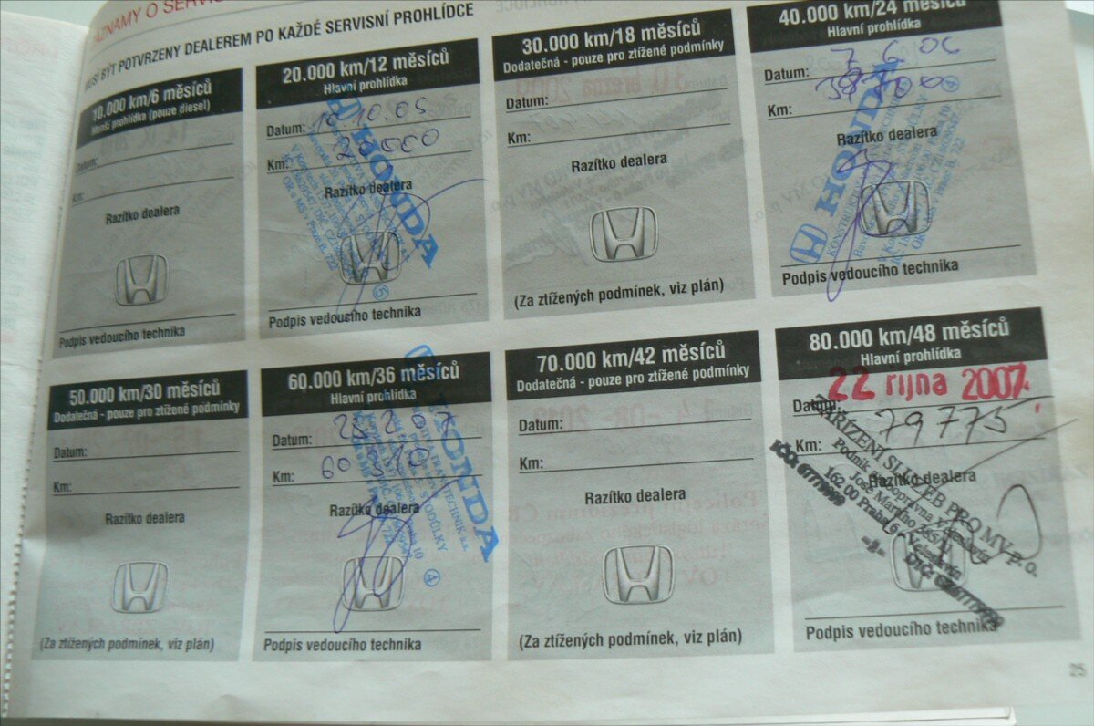 Honda CR-V Ostatní 2,0 l 110 kw