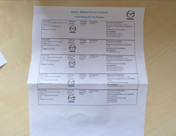 Mazda 6 Kombi 2,0 l 108 kw