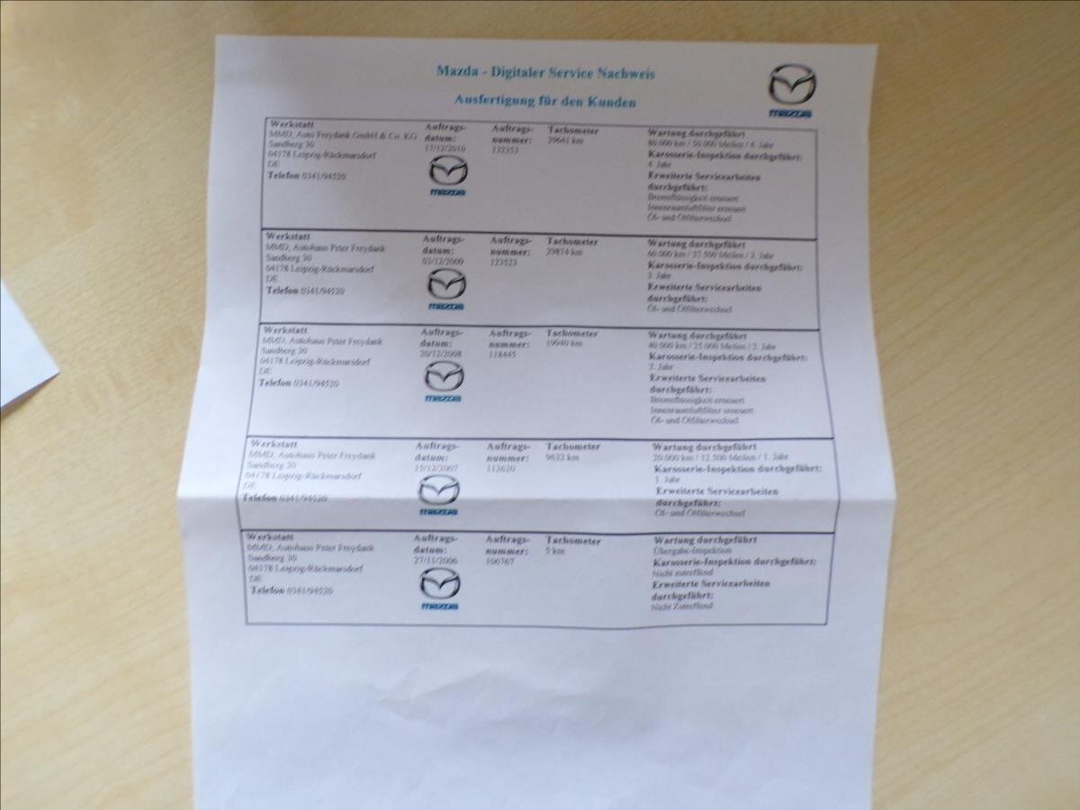 Mazda 6 Kombi 2,0 l 108 kw