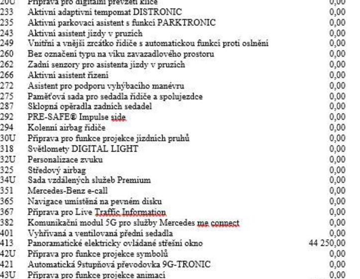 Mercedes-Benz Třídy E 20