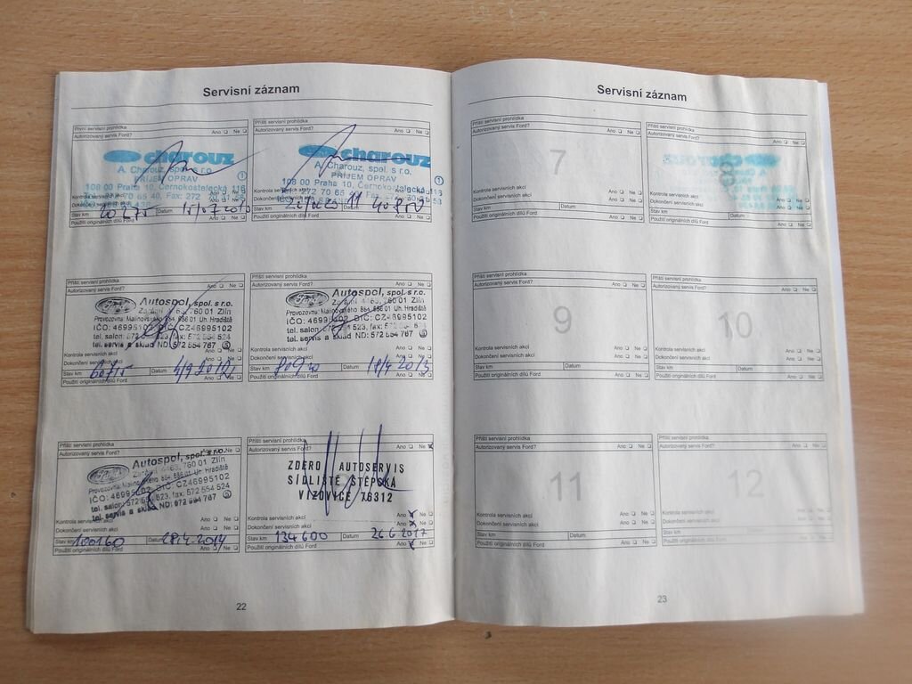 Ford Mondeo Kombi 2,0 l 103 kw