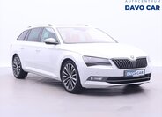 Škoda Superb Kombi 2,0 l 140 kw