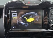 Renault ZOE Hatchback 0,0 80 kw