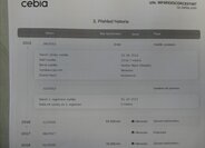 Ford Kuga SUV / Terénní 2,0 l 103 kw