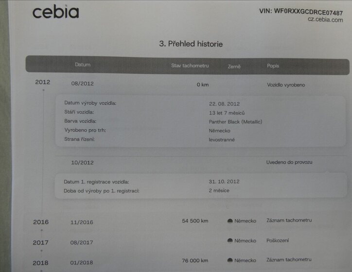 Ford Kuga SUV / Terénní 2,0 l 103 kw