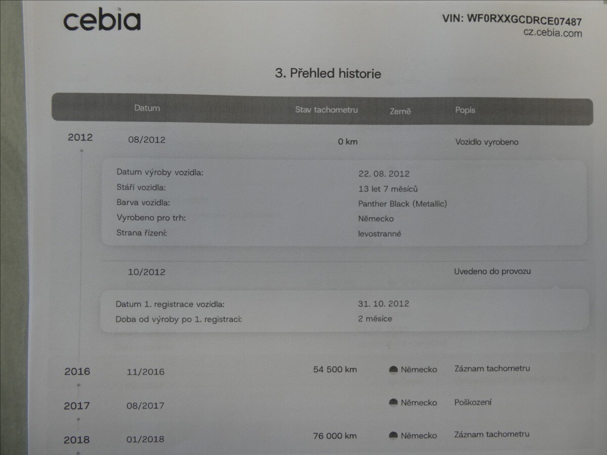 Ford Kuga SUV / Terénní 2,0 l 103 kw