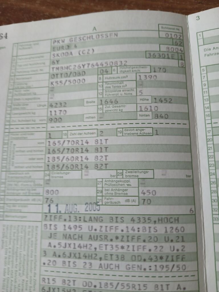 Škoda Fabia Kombi 1,4 l 55 kw