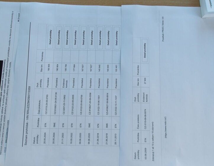 Audi A4 Kombi 3,0 l 176 kw