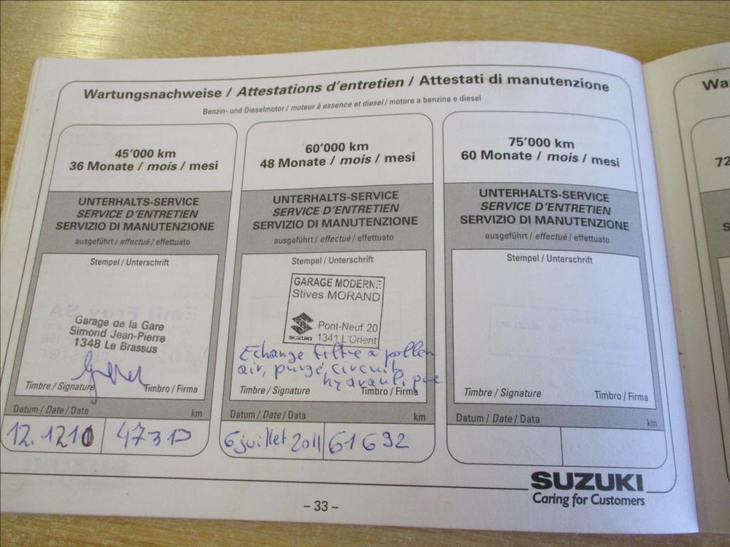 Suzuki Swift Hatchback 1,3 l 67 kw