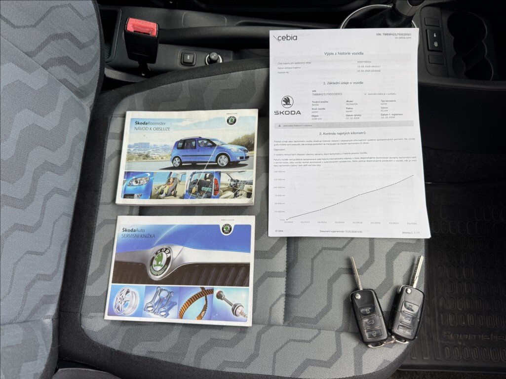 Škoda Roomster Kombi 1,2 l 51 kw