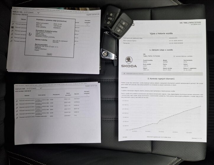 Škoda Superb Kombi 2,0 l 140 kw