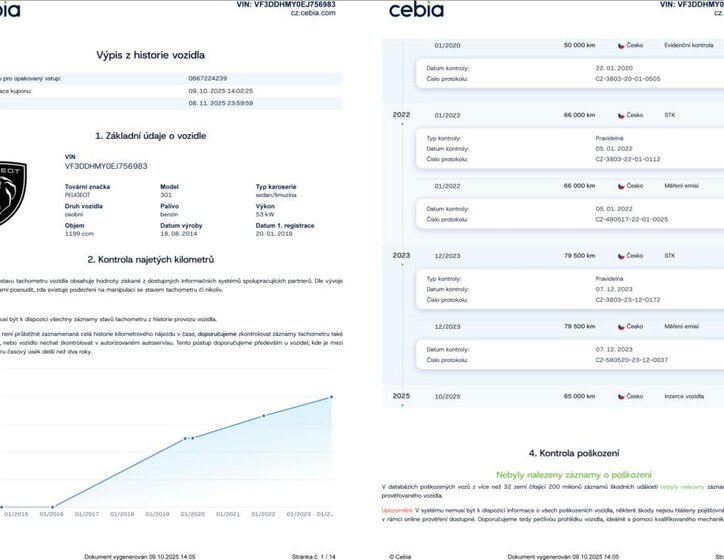 Peugeot 301 Sedan 1,2 l 53 kw