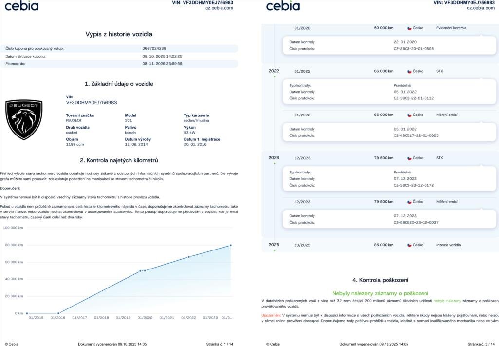 Peugeot 301 Sedan 1,2 l 53 kw
