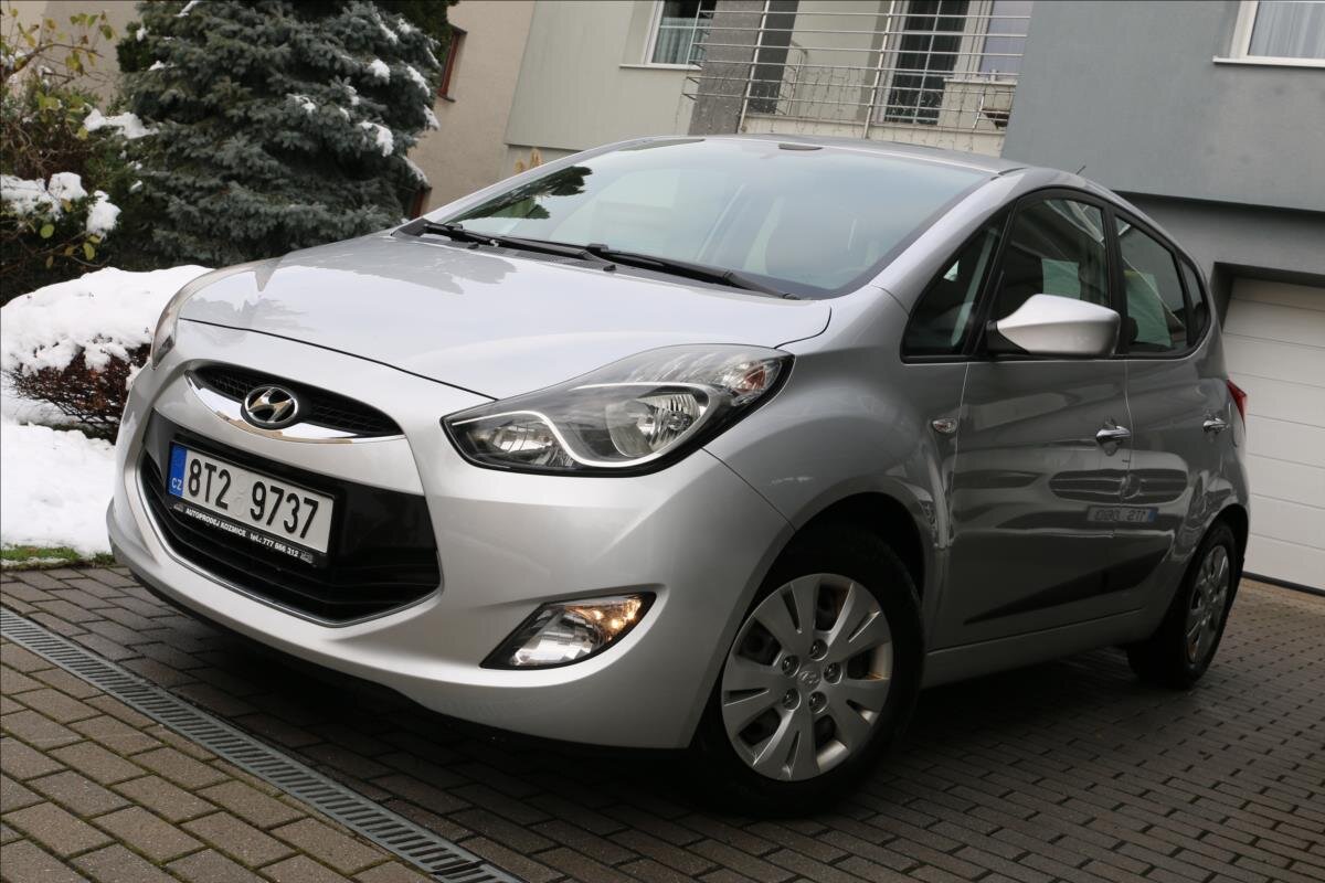 Hyundai ix20