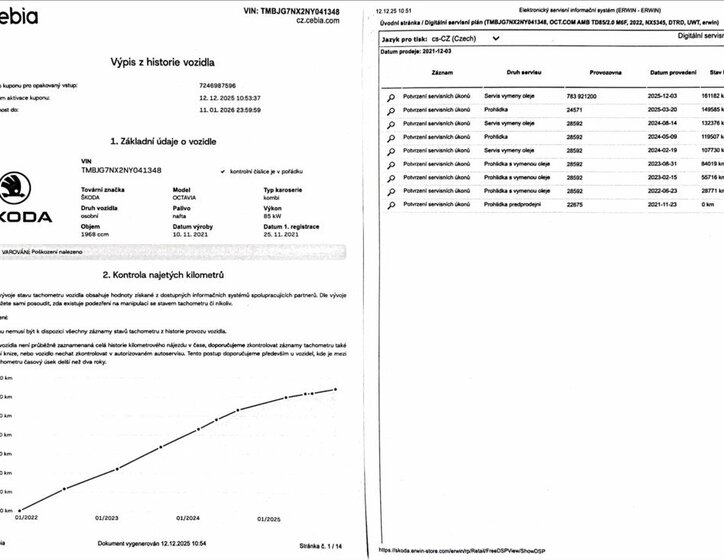 Škoda Octavia Kombi 2,0 l 85 kw