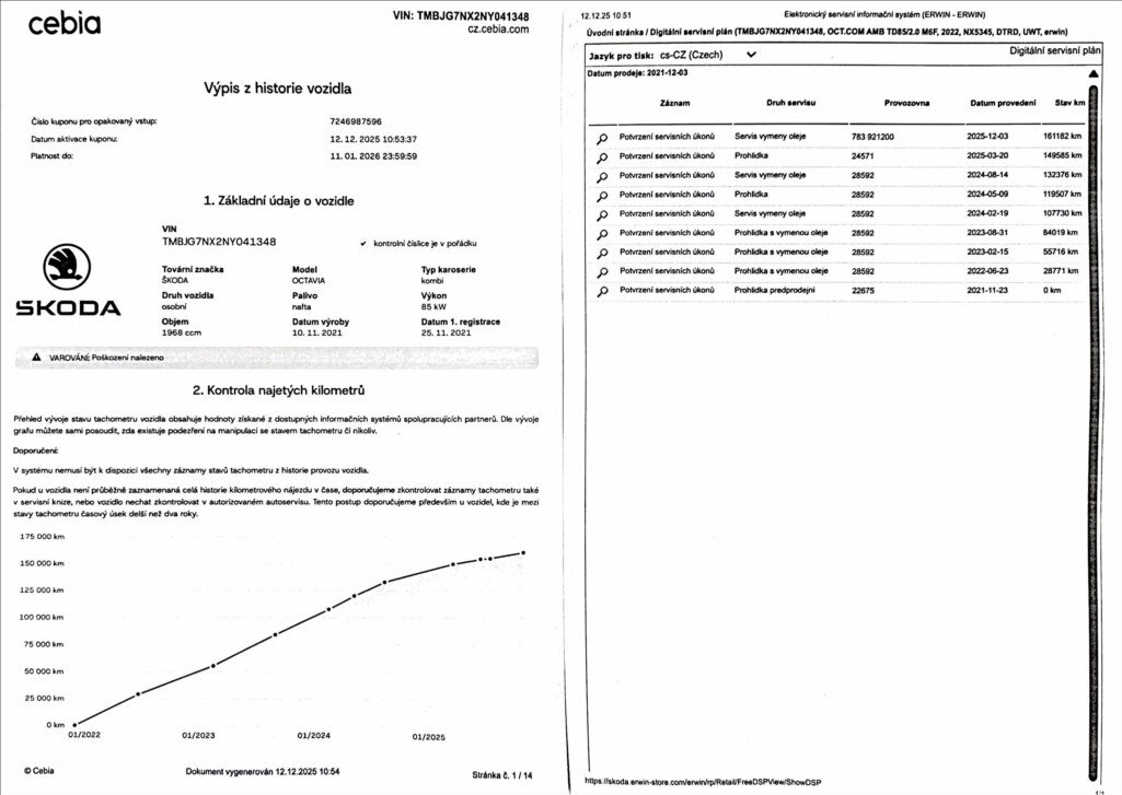 Škoda Octavia Kombi 2,0 l 85 kw