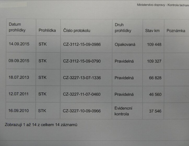 Mercedes-Benz Třídy B Hatchback 2,0 l 80 kw