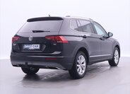 Volkswagen Tiguan Allspace SUV / Terénní 1,5 l 110 kw