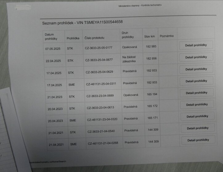 Suzuki SX4 SUV / Terénní 1,5 l 73 kw