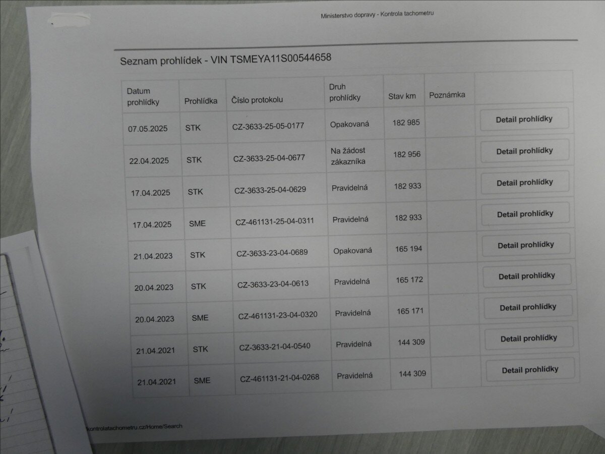Suzuki SX4 SUV / Terénní 1,5 l 73 kw
