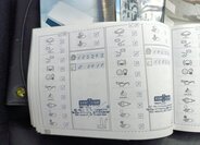 BMW Řada 5 Sedan 3,0 l 180 kw