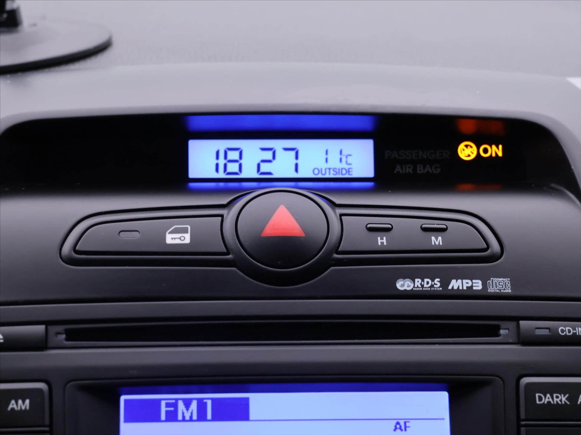 Hyundai ix20 Hatchback 1,4 l 66 kw