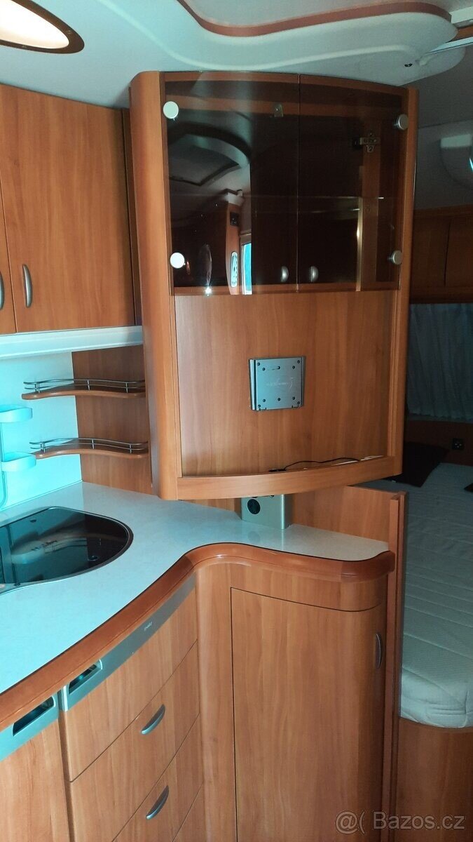 Ostatní Ostatní Ostatní 0,0 0