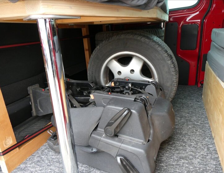 Ford Transit Custom Ostatní 2,2 l 92 kw