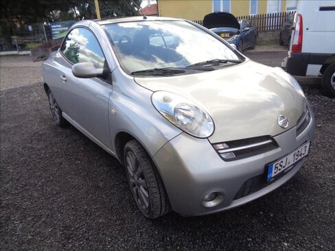 Nissan Micra Kabriolet 1,4 l 65 kw