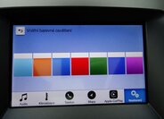 Ford Edge SUV / Terénní 2,0 l 175 kw