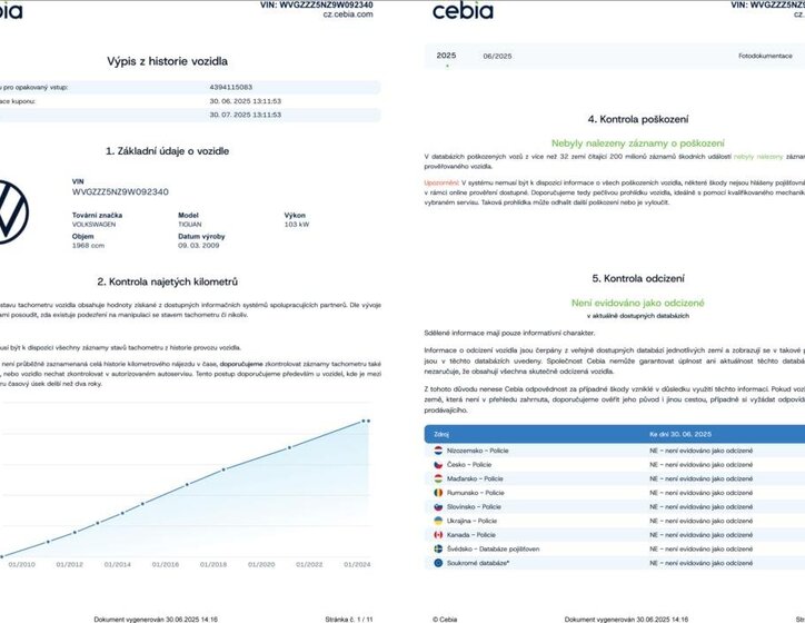 Volkswagen Tiguan SUV / Terénní 2,0 l 103 kw