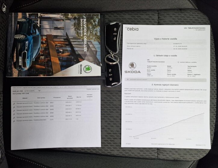 Škoda Octavia Kombi 1,5 l 110 kw