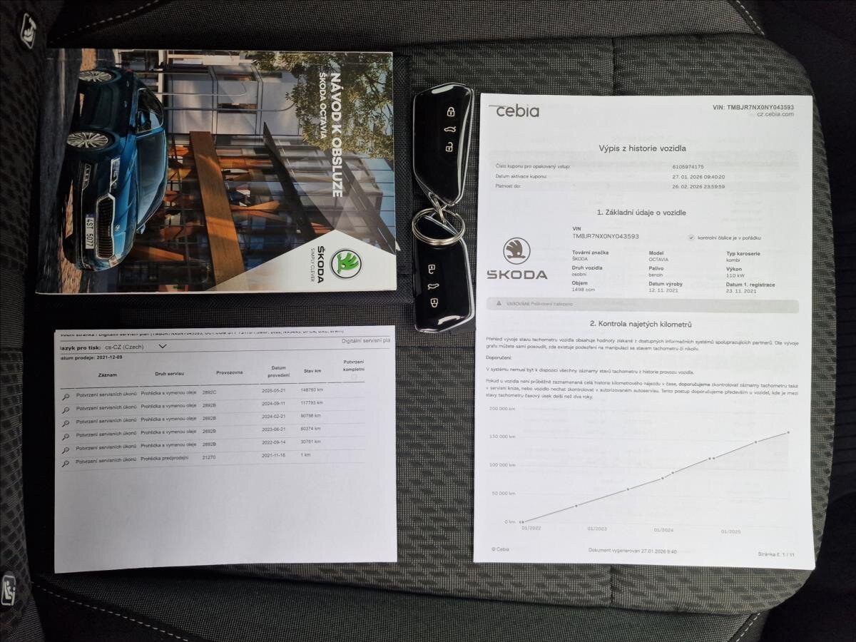Škoda Octavia Kombi 1,5 l 110 kw