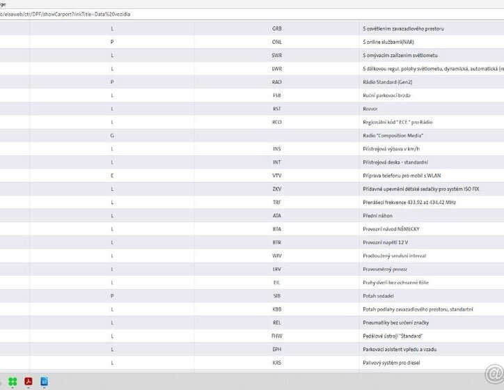 Volkswagen Touran SUV / Terénní 0,0 0