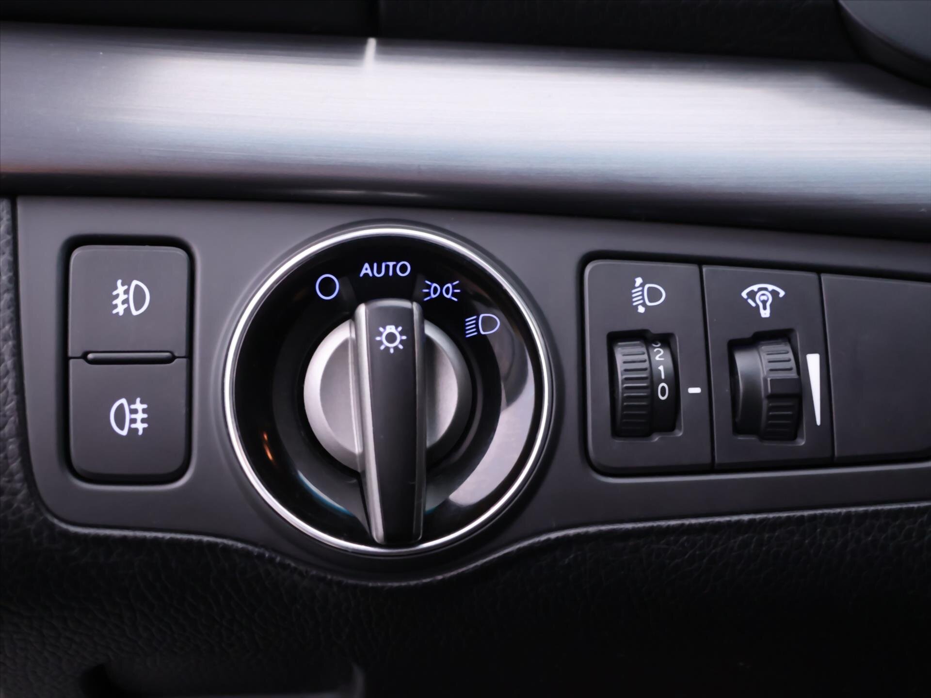 Hyundai i40 Kombi 1,7 l 104 kw