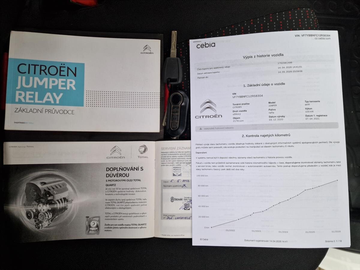 Citroën Jumper Skříň 2,2 l 103 kw