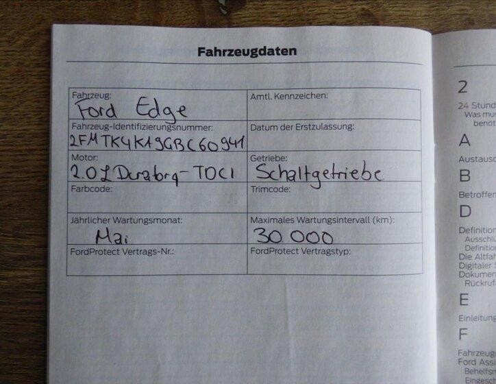 Ford Edge SUV / Terénní 2,0 l 132 kw