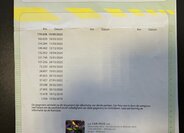 Volkswagen Amarok Pick-up 3,0 l 190 kw