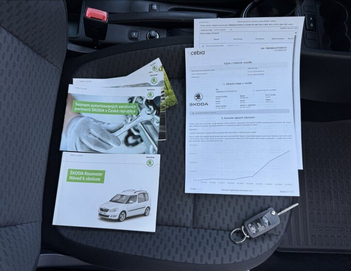 Škoda Roomster Kombi 1,2 l 63 kw