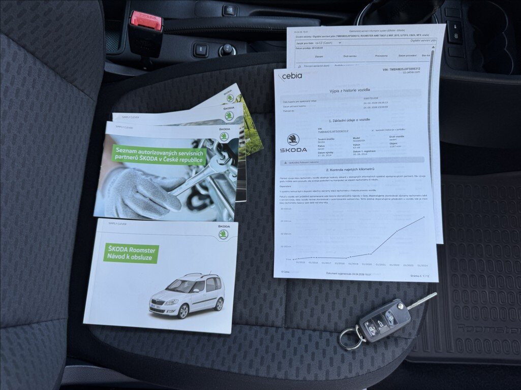 Škoda Roomster Kombi 1,2 l 63 kw