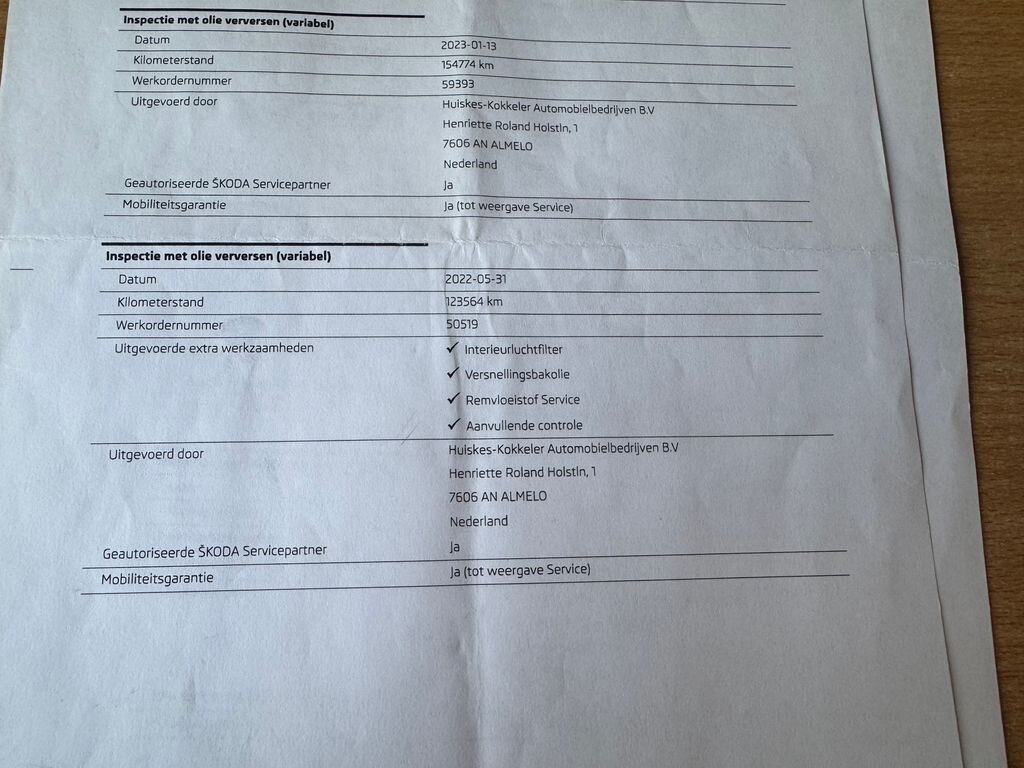 Škoda Kodiaq SUV / Terénní 2,0 l 110 kw