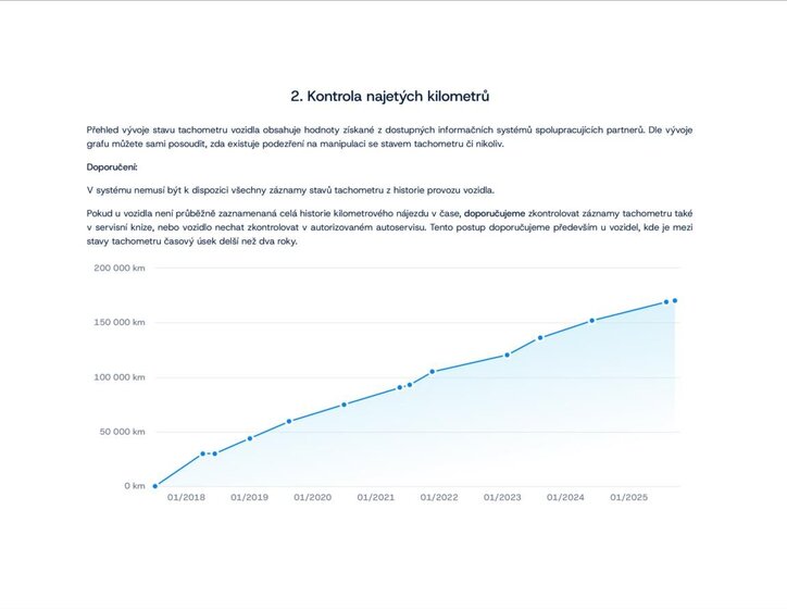 Škoda Octavia Kombi 1,4 l 81 kw
