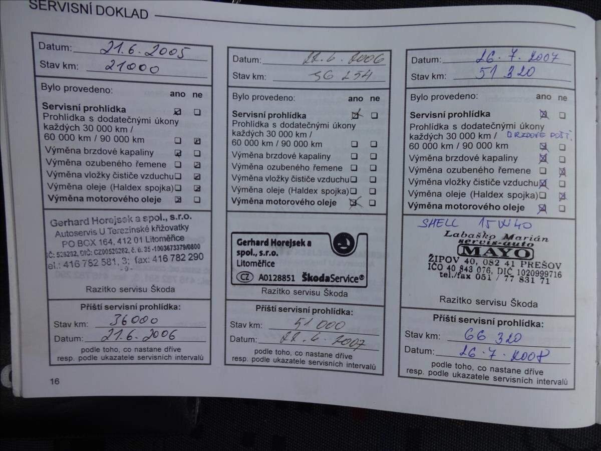 Škoda Fabia Hatchback 1,2 l 40 kw