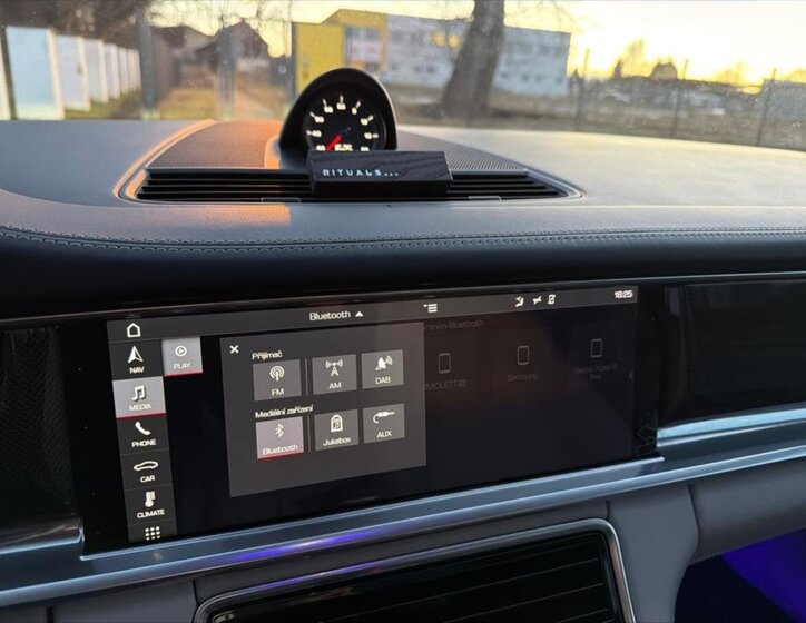 Porsche Panamera Hatchback 2,9 l 243 kw